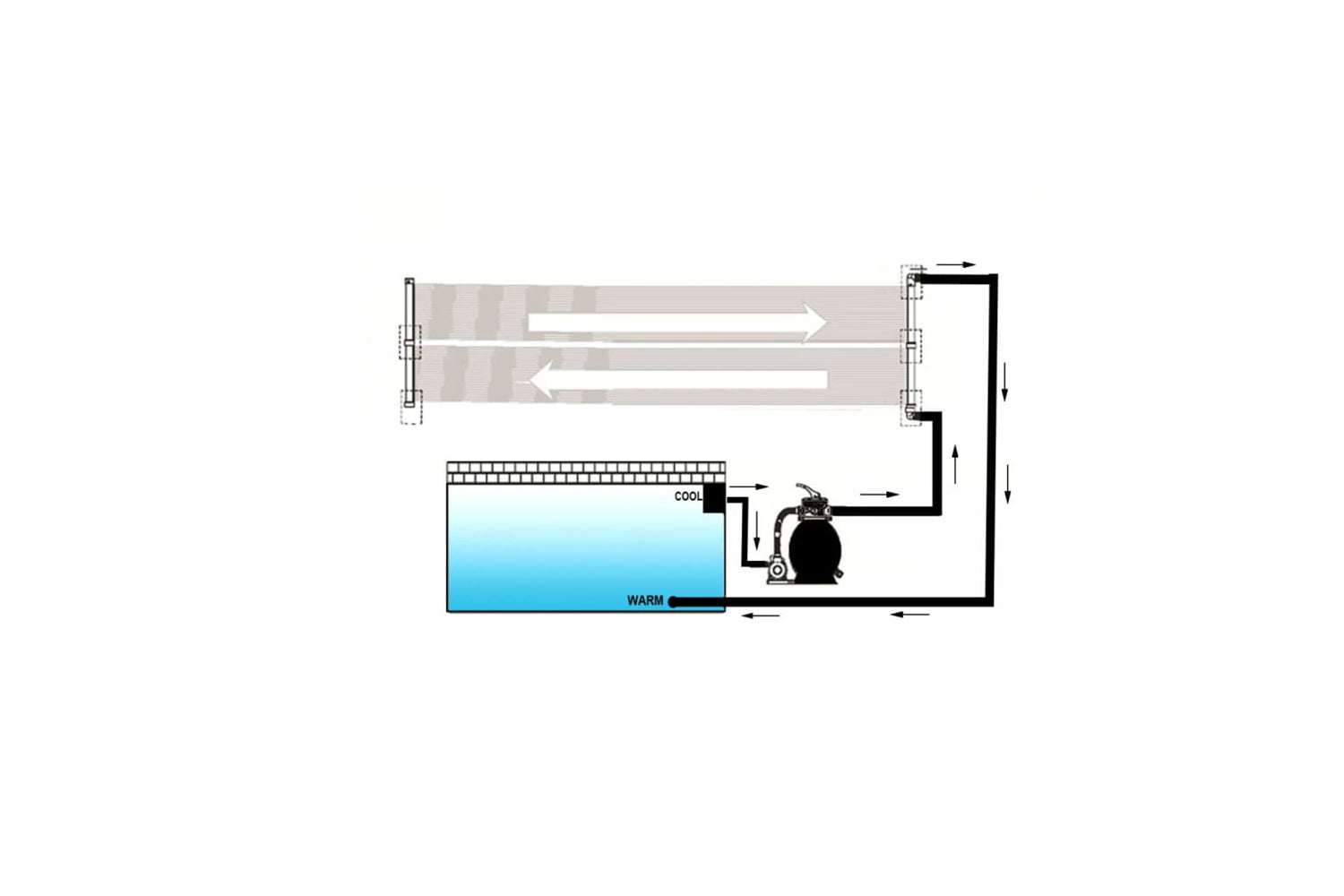 vidaXL 90349 Solar Pool Heater Panel 80x620cm-4