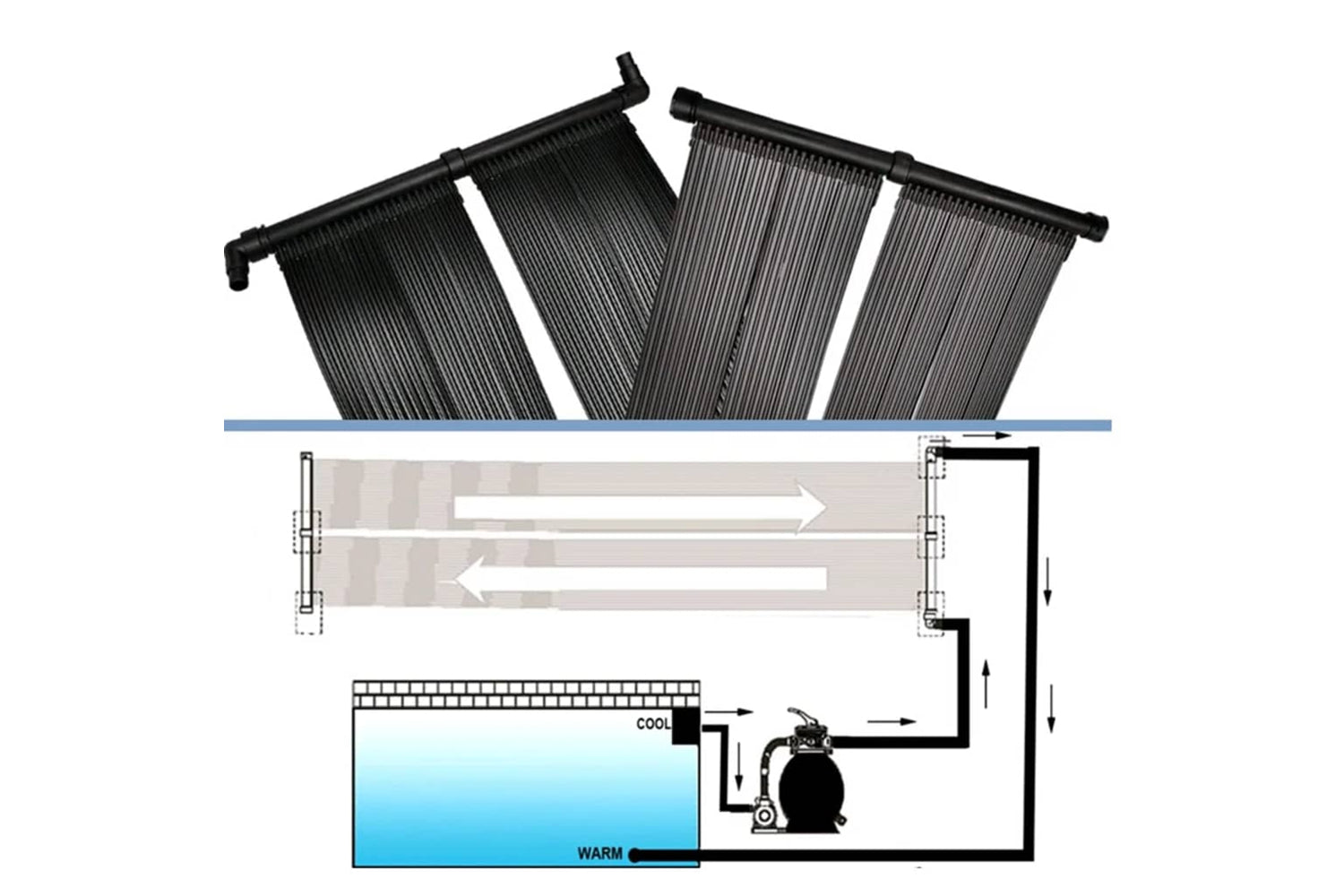 vidaXL 90349 Solar Pool Heater Panel 80x620cm-5