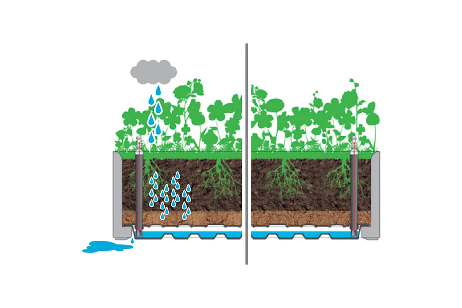 vidaXL 317576 Garden Raised Bed With Self Watering System Grey 100x43x33cm-5