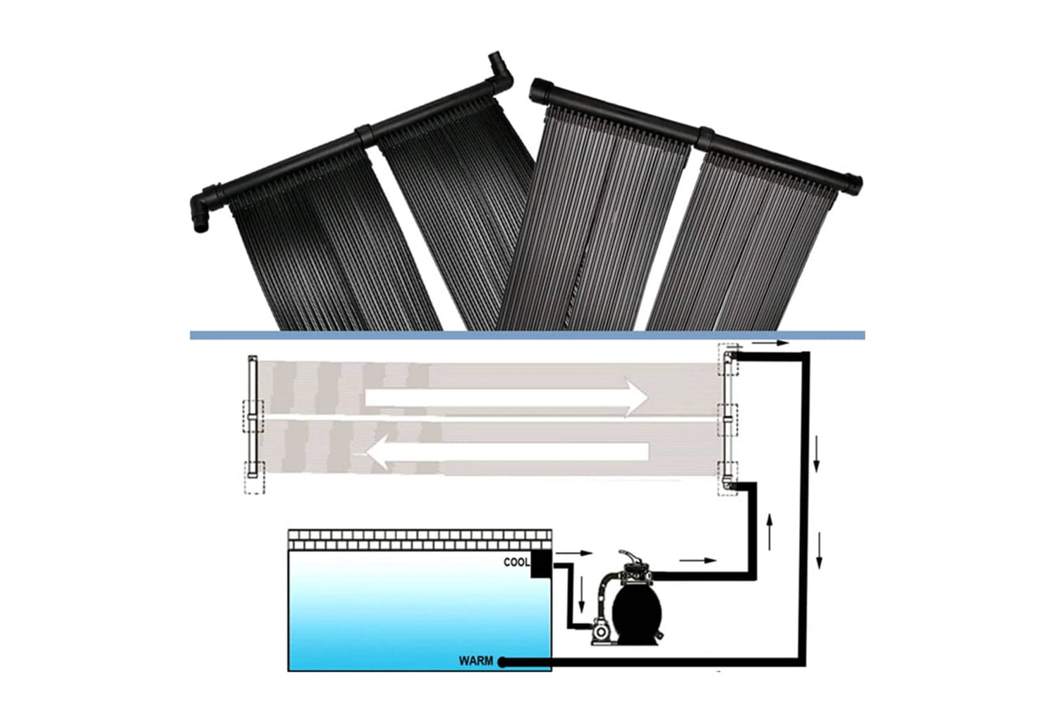 vidaXL 3079660 Solar Pool Heater Panel 6 Pcs 80x620cm-5