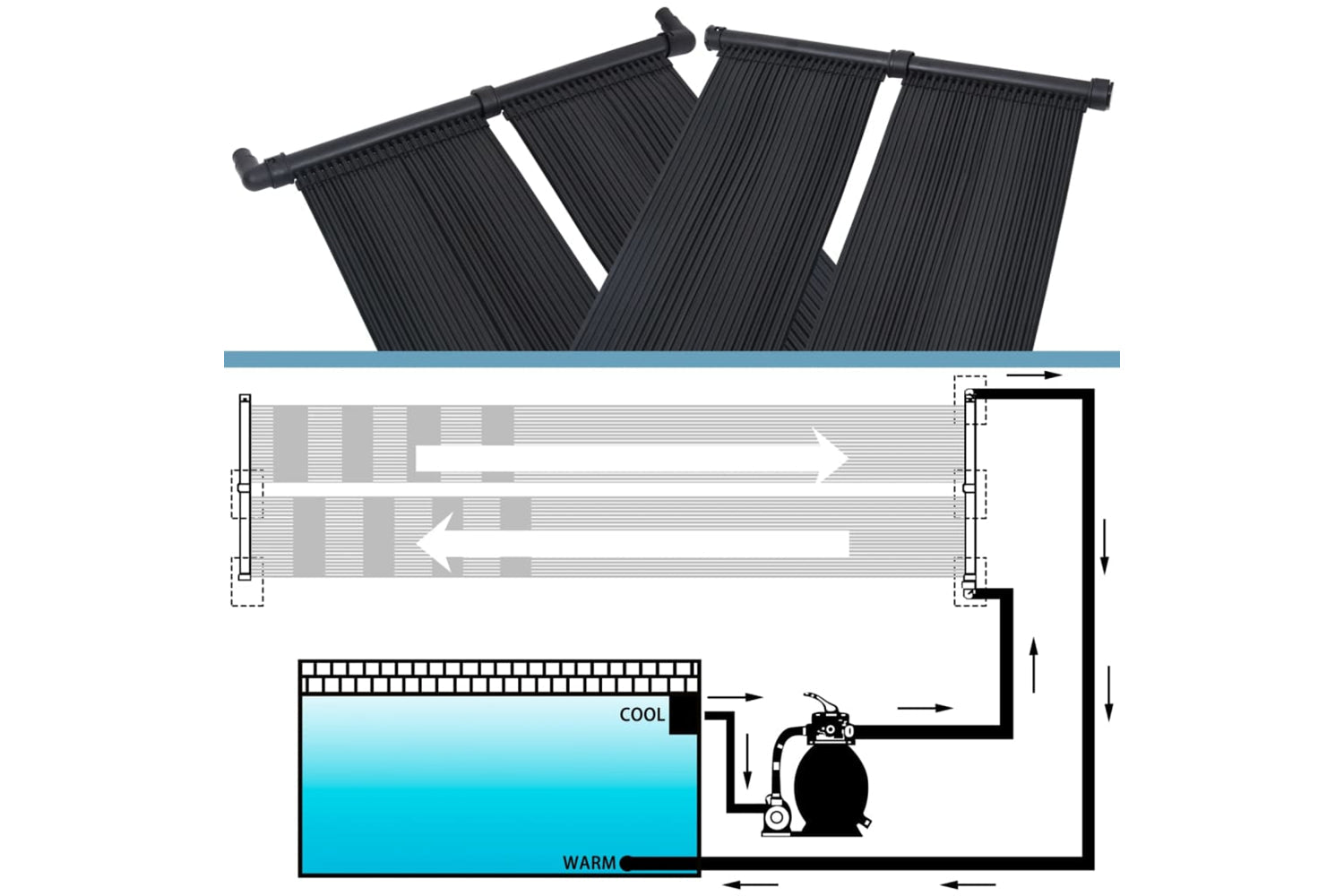 vidaXL 3079663 Solar Pool Heater Panel 6 Pcs 80x310cm-5