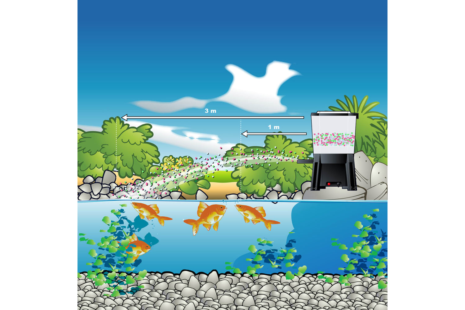 Ubbink Solar Fish Feeder 6 L-2