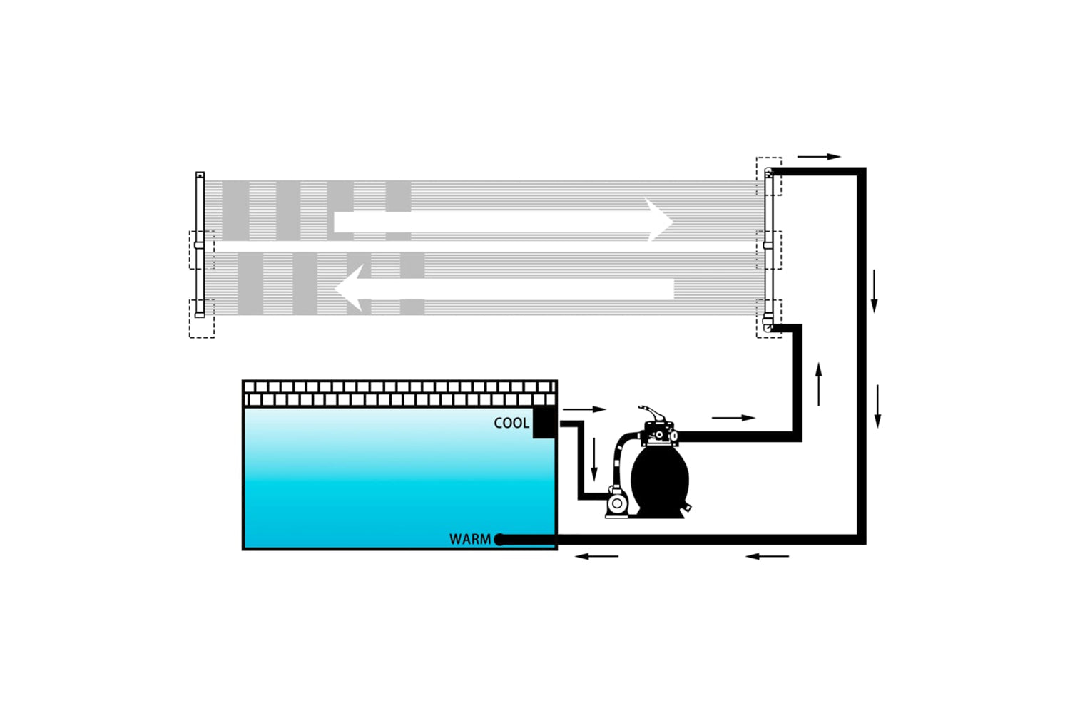 vidaXL 313994 Solar Pool Heater Panel 80x310cm-5