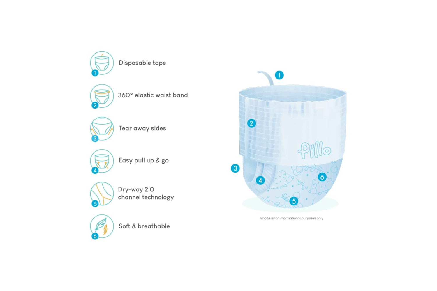 Pillo - 10421 Nappy Pants 132 Pcs Size 4 (9-14 Kg)-8