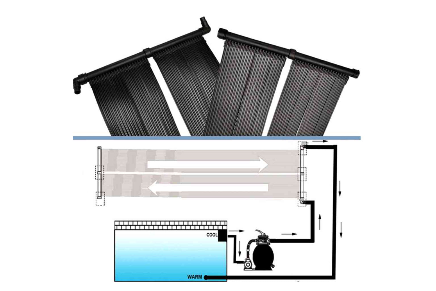 Vidaxl 270752 Solar Panel For Pool Heater (set Of 2)-5