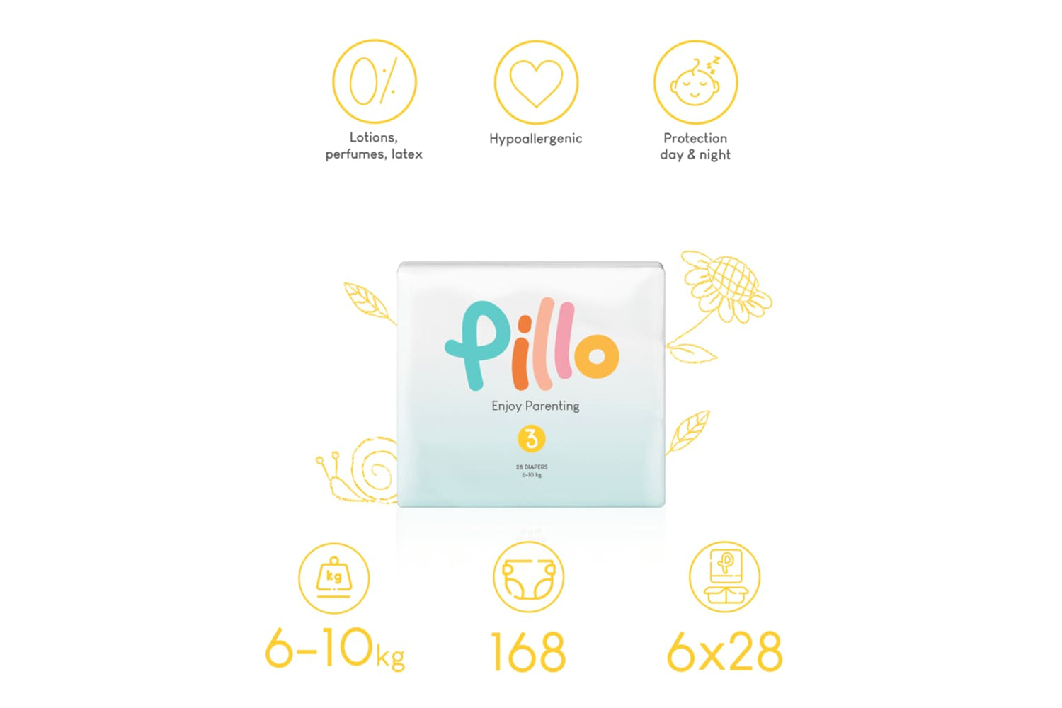 Pillo - 10416 Baby Nappies 168 Pcs Size 3 (6-10 Kg)-7