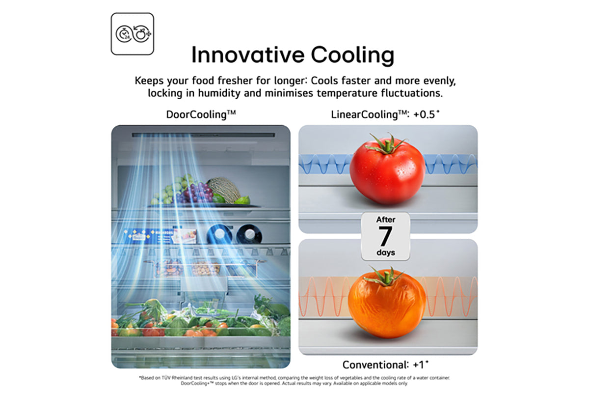 LG Freestanding Side-by-Side Fridge Freezer | GSXE80PYBE-14