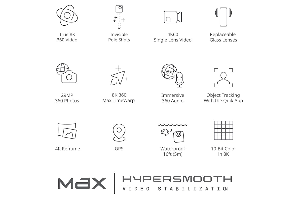 GoPro MAX2 Camera | Black-13