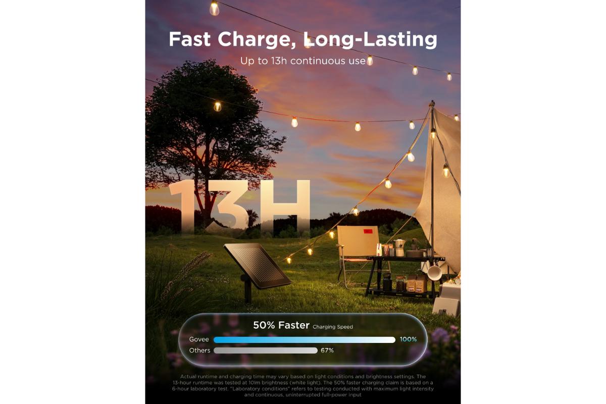Govee Outdoor Solar String Lights | H3001311-10