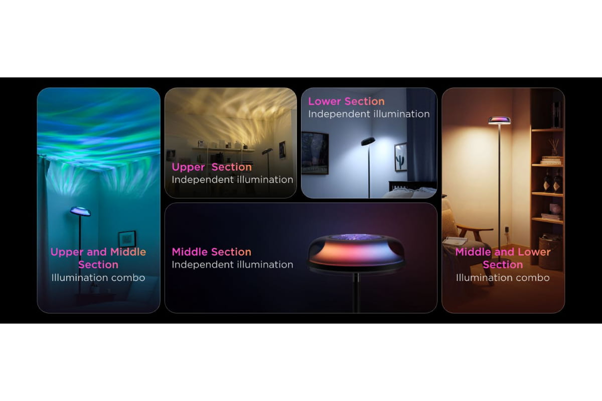 Govee Uplighter  Floor Lamp Rgbww-7
