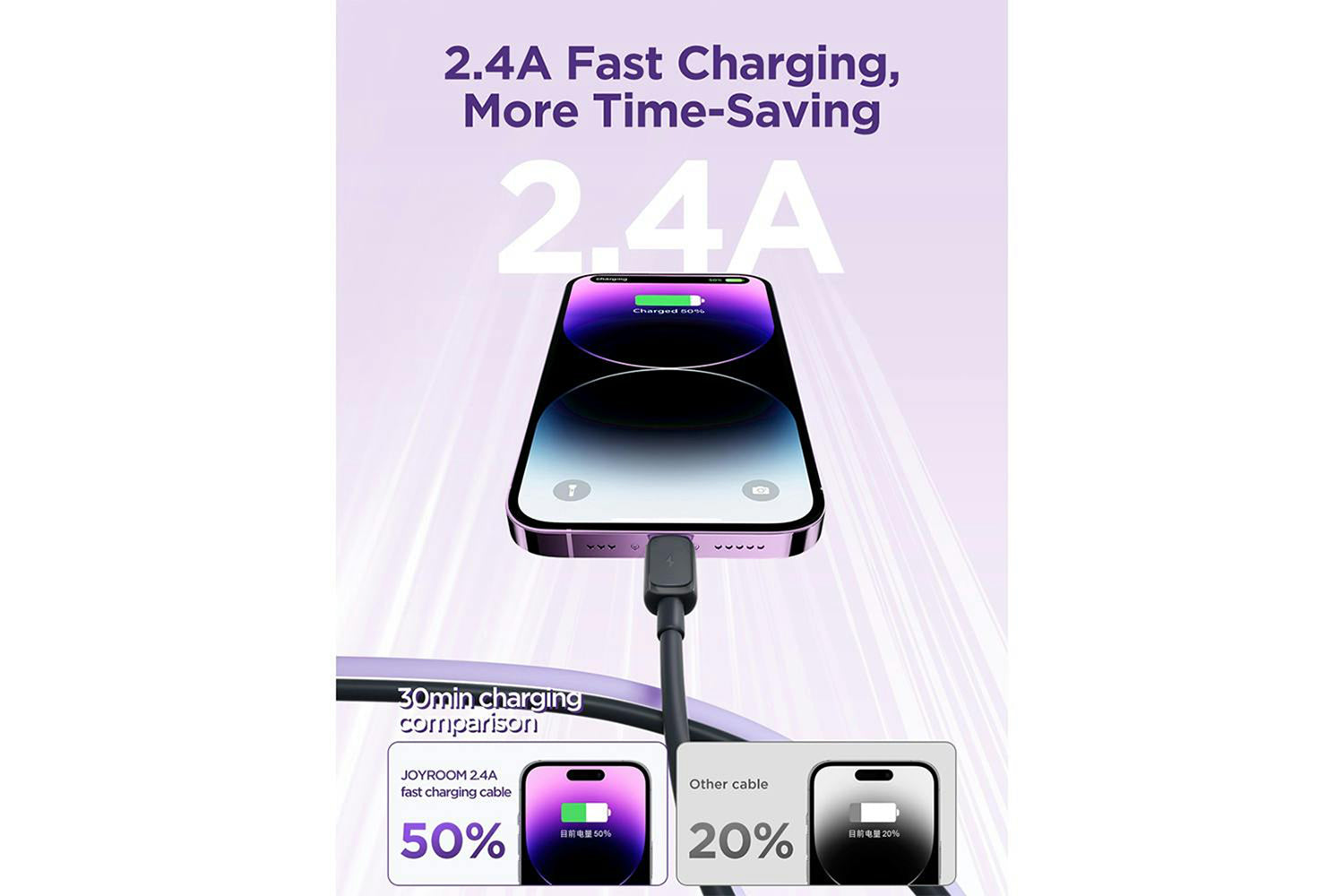 Joyroom USB-A to Lightning Fast Charging Data Cable | 1.2m | Black-3