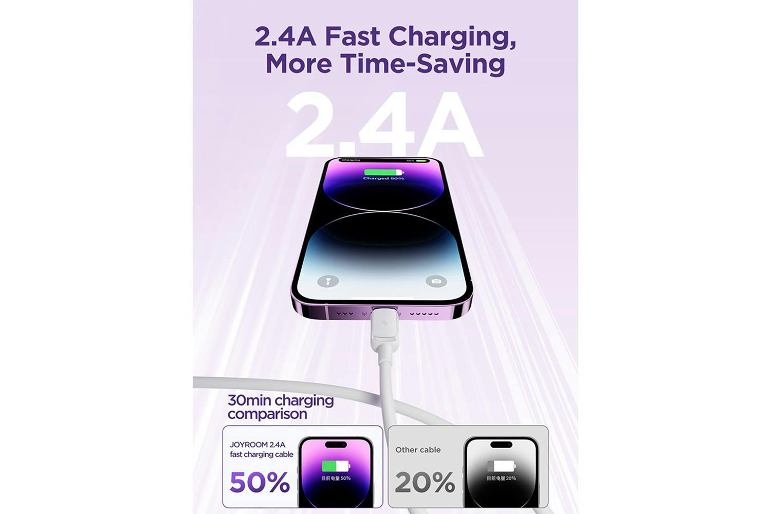 Joyroom USB-A to Lightning Fast Charging Data Cable | 1.2m | White-3