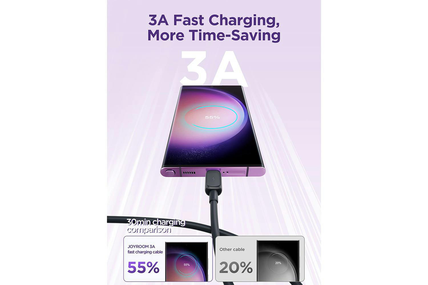 Joyroom USB-A to Type-C Fast Charging Data Cable | 1.2m | Black-2
