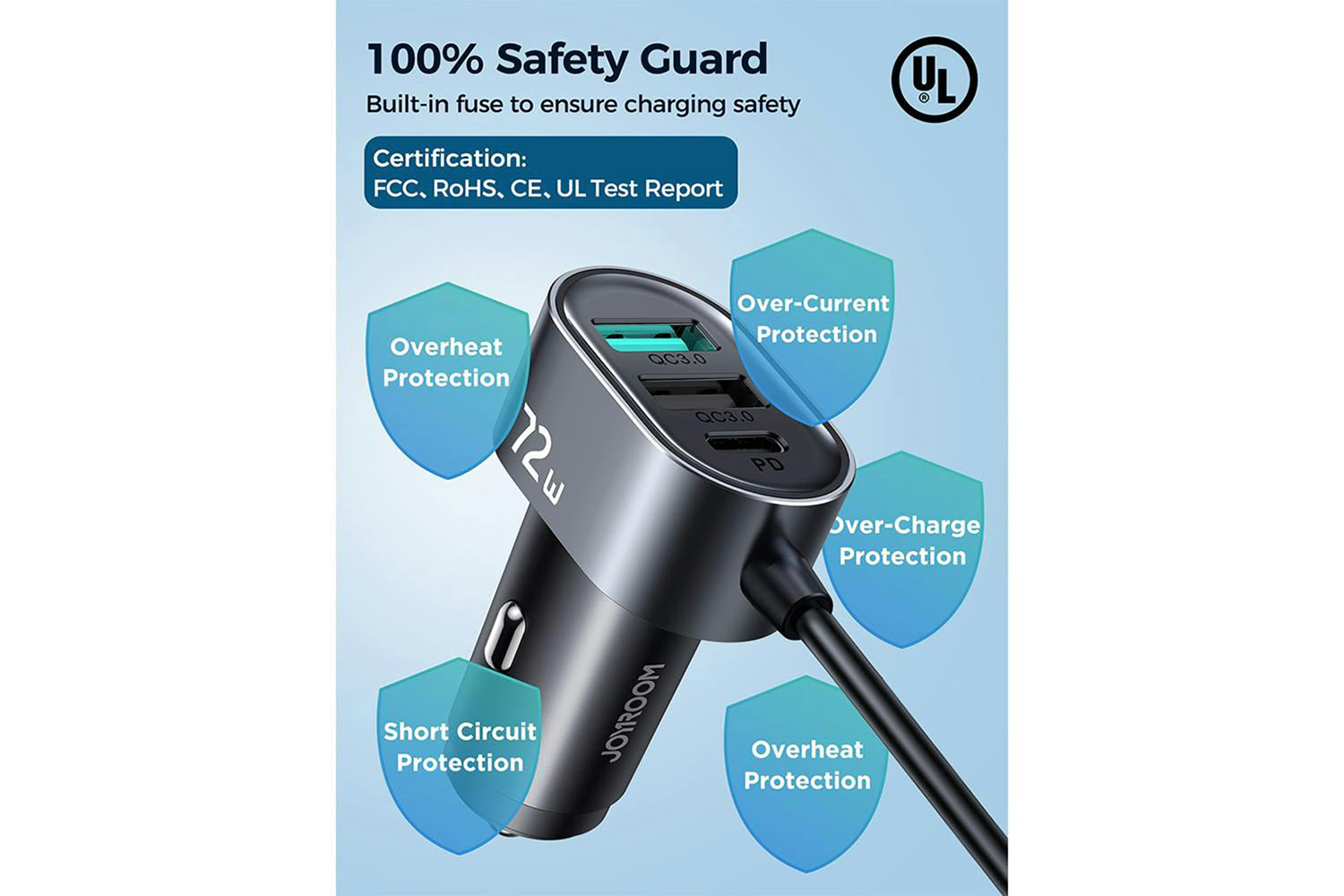 Joyroom 72W Multi-Port Fast Car Charger-6