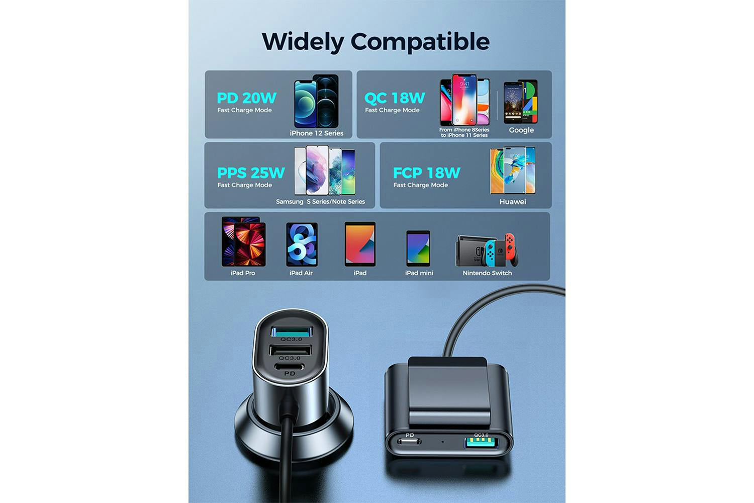 Joyroom 72W Multi-Port Fast Car Charger-7