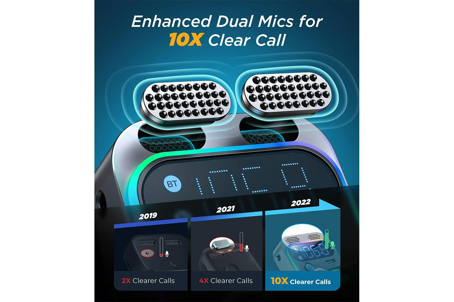 Joyroom 48W Car Wireless FM Transmitter | Black-8