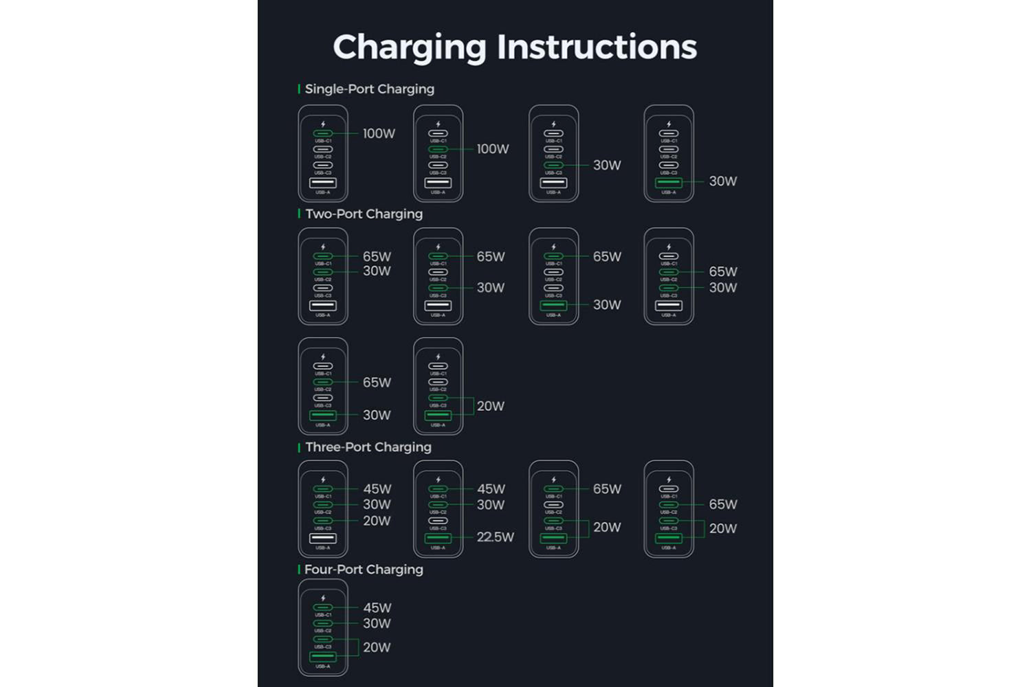 Joyroom GaN Ultra JR-TCG04 100W Fast Charger | Black-10