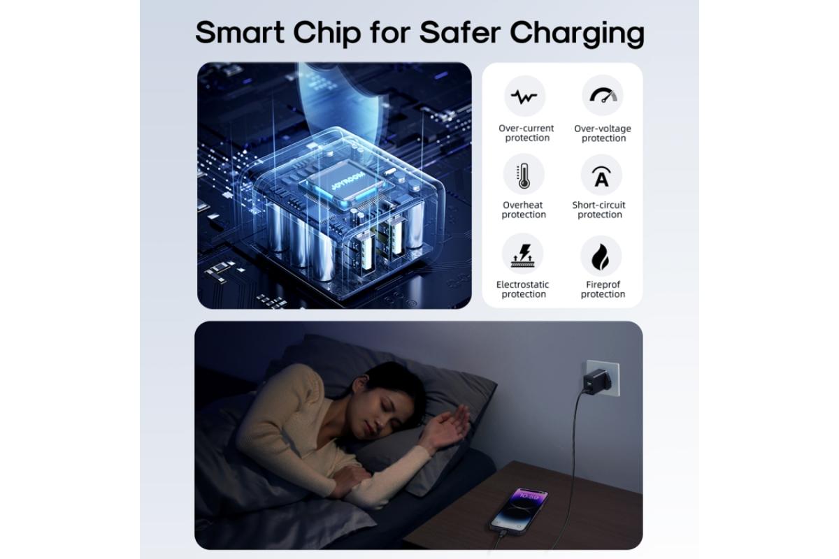 Joyroom 2.4A Dual USB Port Fast Charger | Black-6