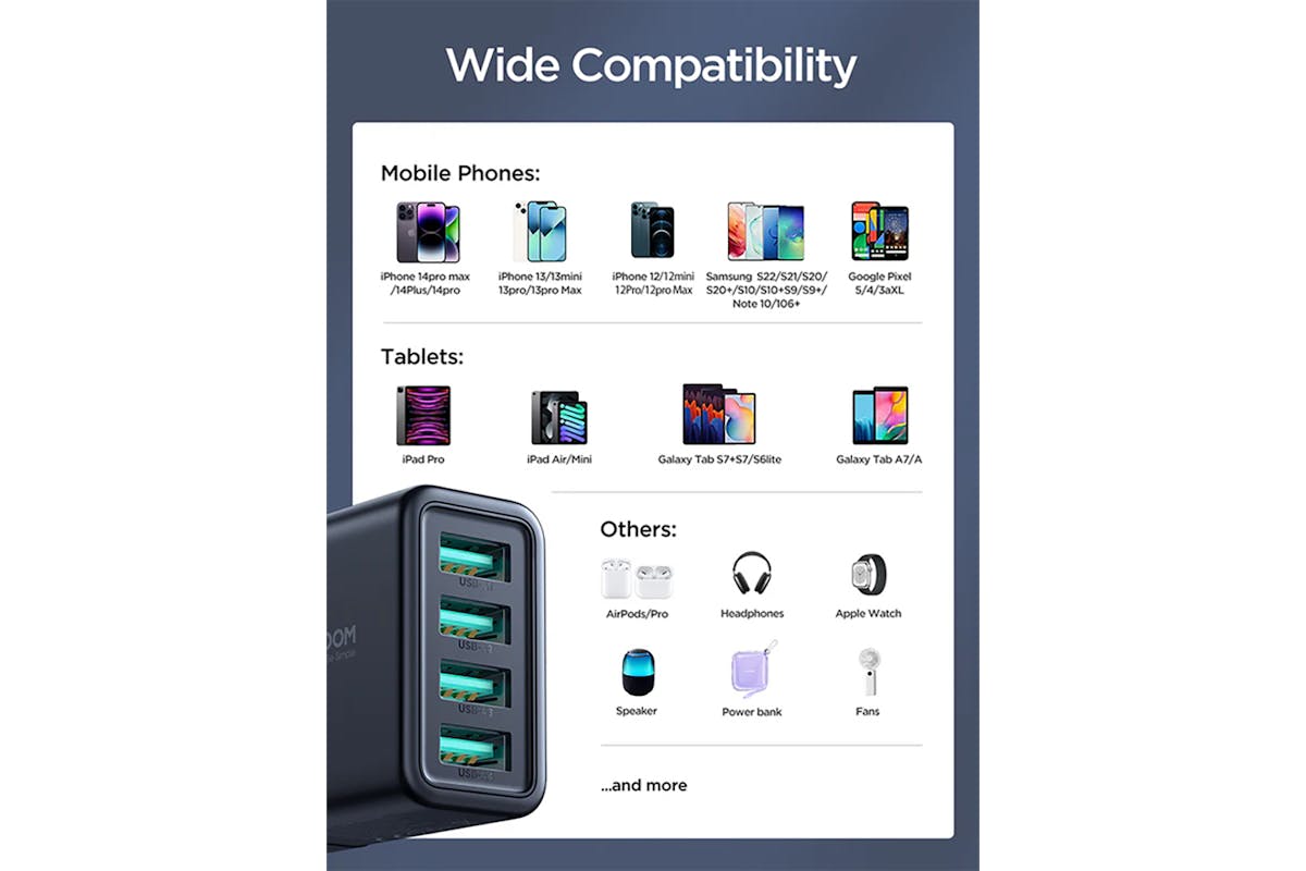 Joyroom 4 Port USB-A Wall Charger | Black-2