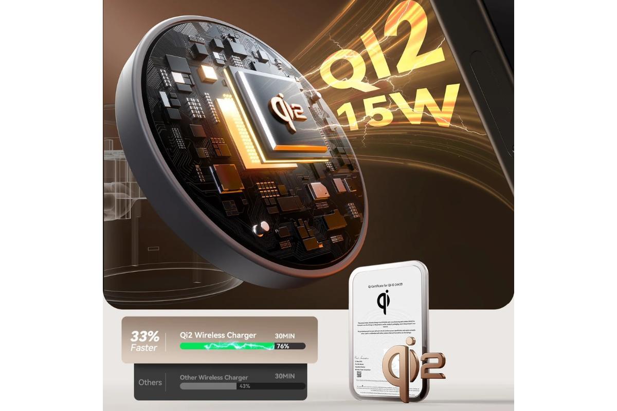 Joyroom JR-W23 Qi2 4-in-1 Wireless Charger | White-7