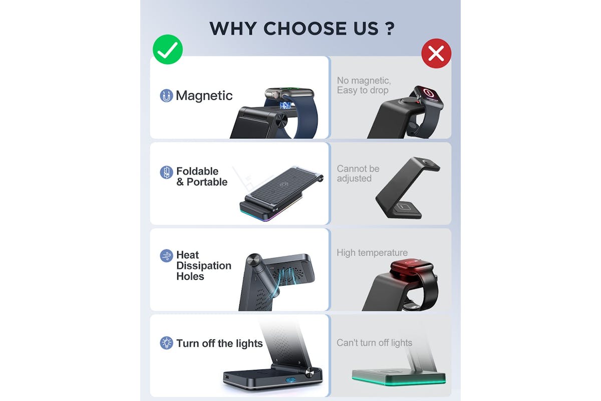 Joyroom 3-in-1 Foldable Wireless Magnetic Charging Station-8