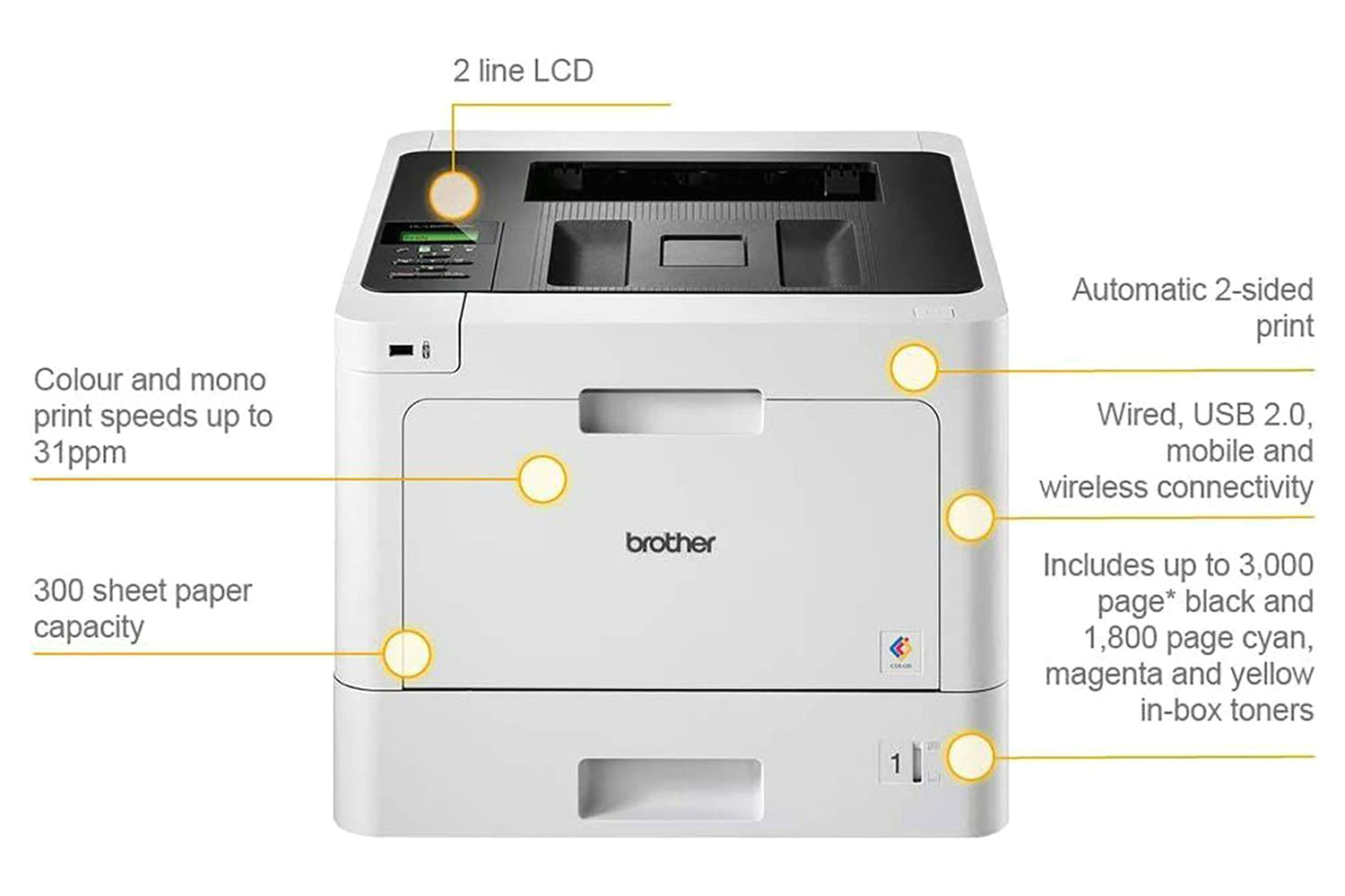 Brother HL-L8260CDW Wireless Duplex + Colour Laser Printer-4