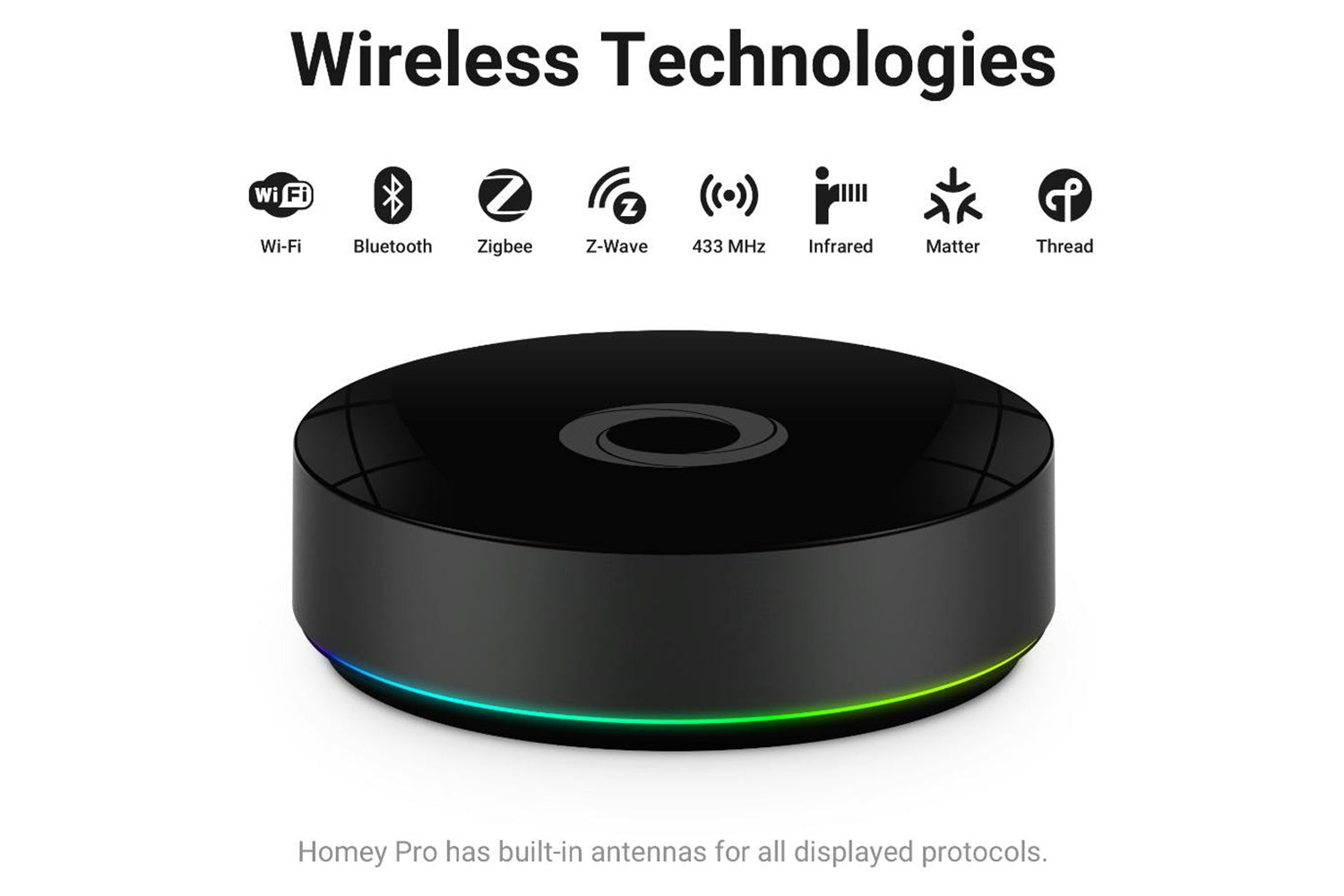 Homey Pro Smart Home Hub-5