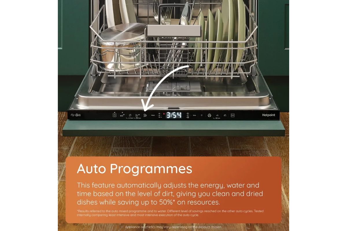 Hotpoint Freestanding Full Size Dishwasher with Rapid Wash | 14 Place | HP2FFC14BN6BUK-8