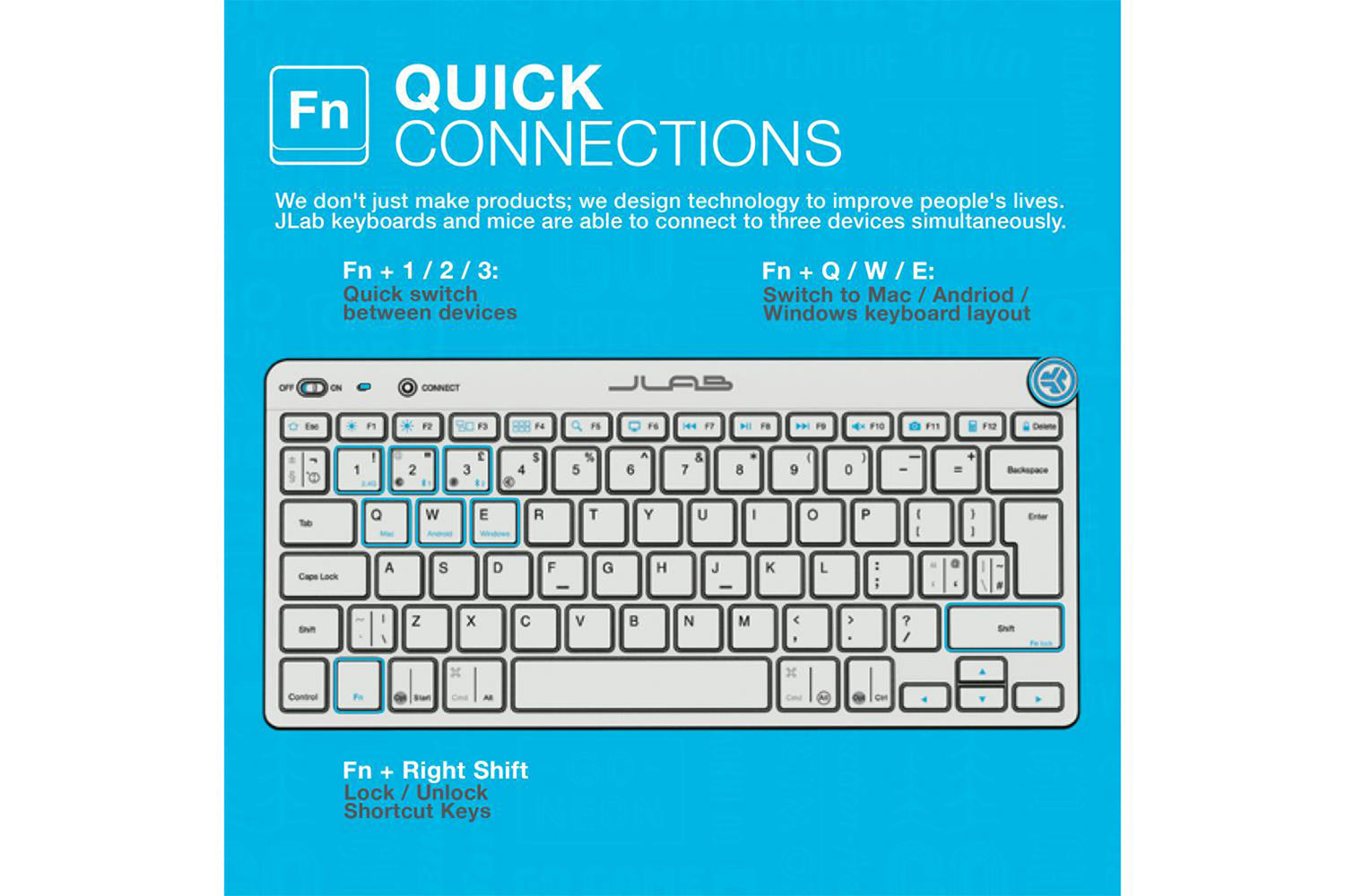 JLab GO Mouse and Keyboard Set | IEUGBKMGOBUNDLE-9