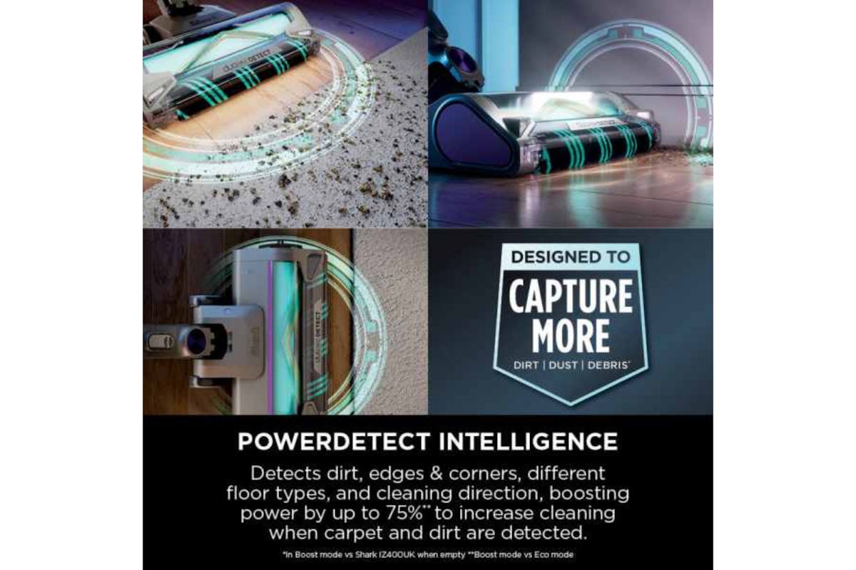 Shark PowerDetect Cordless Pet Vacuum Cleaner | IP1251UKT-2