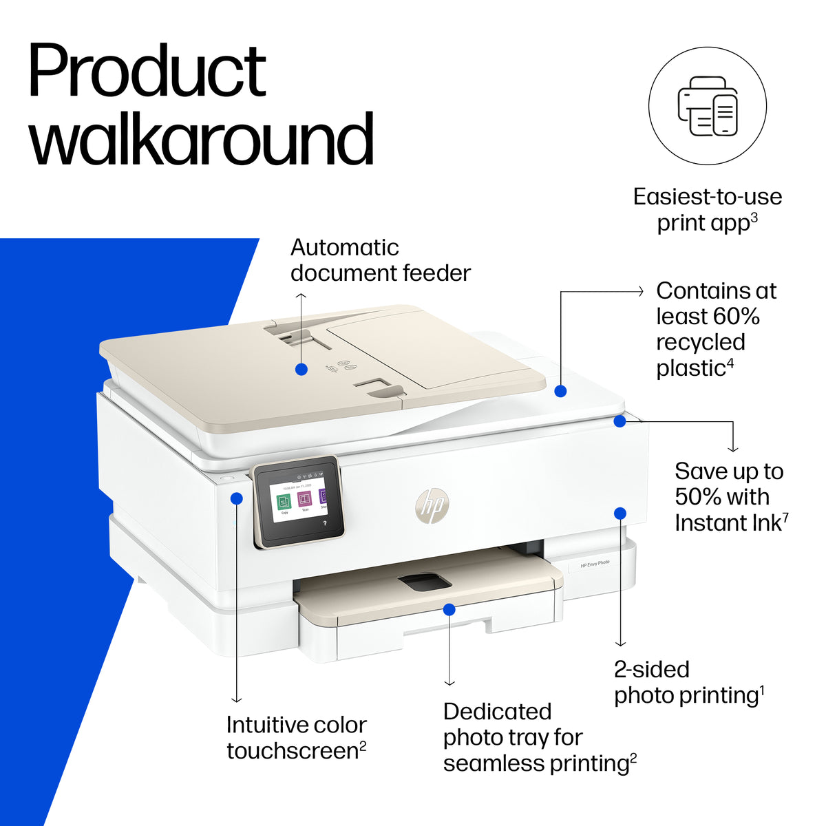 Hp Envy Photo 7930 All-in-one Printer-5