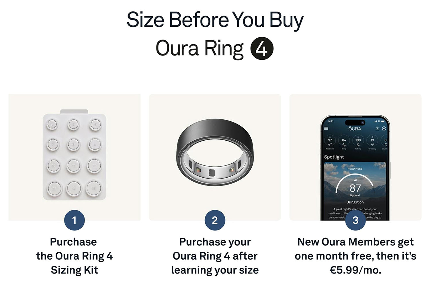 Oura Ring 4 | Size 4 | Stealth-3