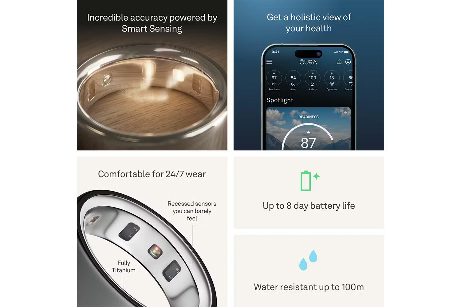Oura Ring 4 | Size 10 | Stealth-6