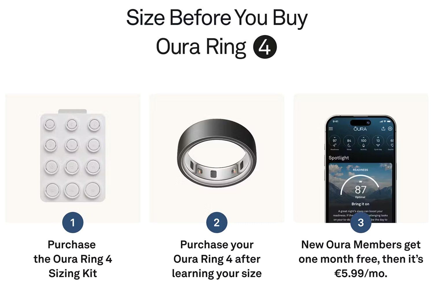 Oura Ring 4 | Size 11 | Stealth-4