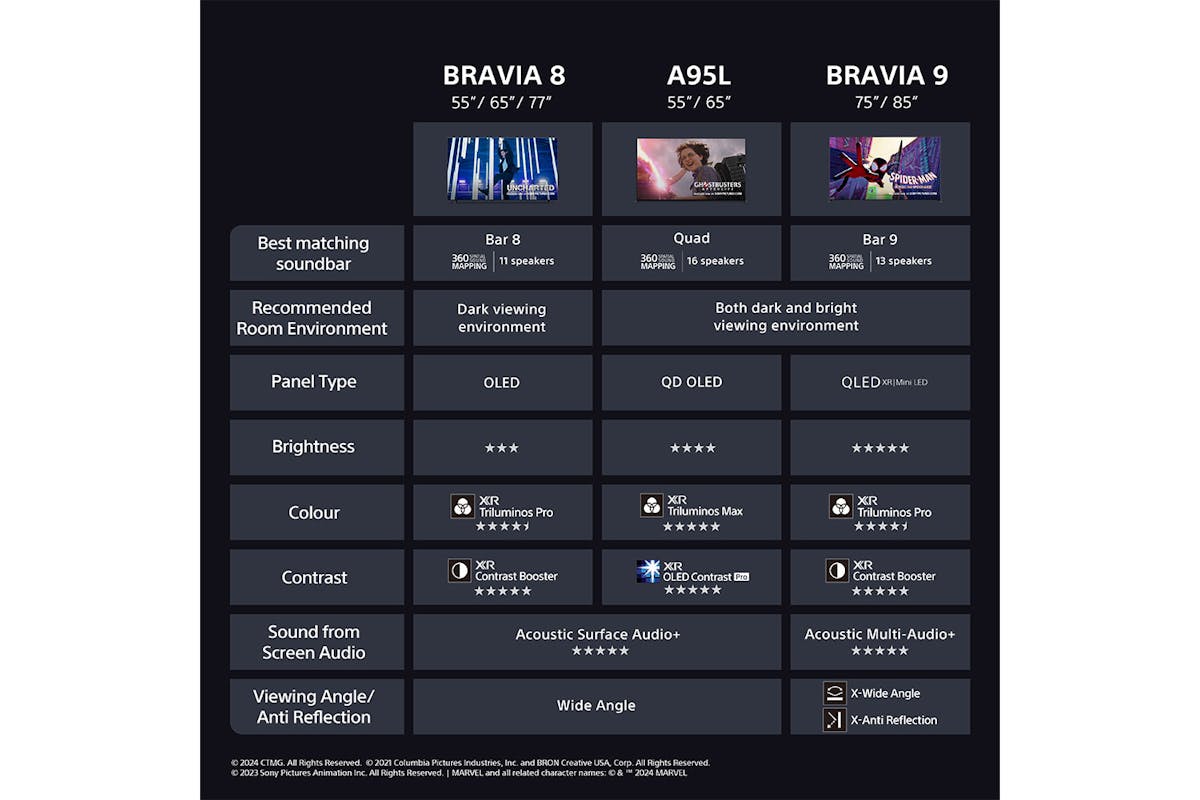 Sony XR80 55" Bravia 8 4K Ultra HD HDR OLED Smart TV (2024) | K55XR80PU-19