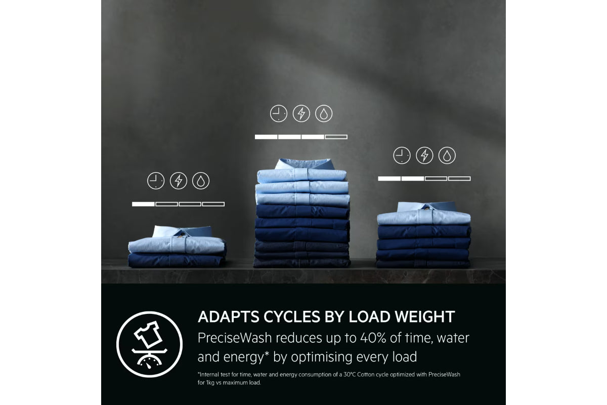 AEG Series 8000 10kg Freestanding Washing Machine | LFSR84146UD-10