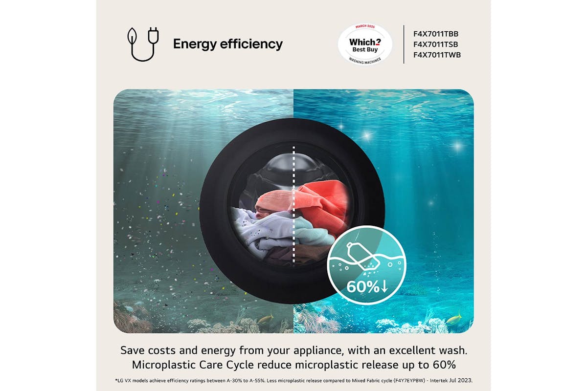 LG Series 7 AI Direct Drive™ 11kg Freestanding Washing Machine | F4X7011TBB-13