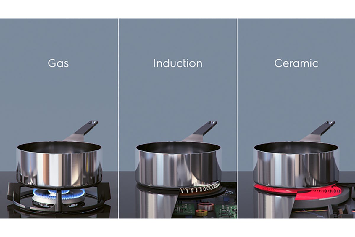 Electrolux 60cm Double Oven Electric Cooker | LKI655200X-5