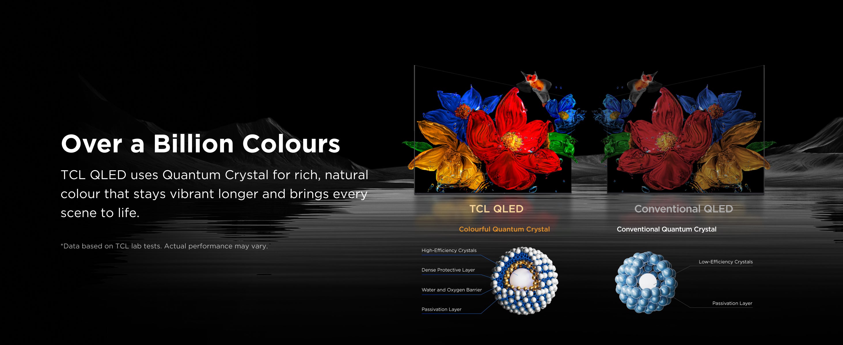 TCL P8L 55" QD-Mini LED Dimming TV (2026) | 55P8L-23