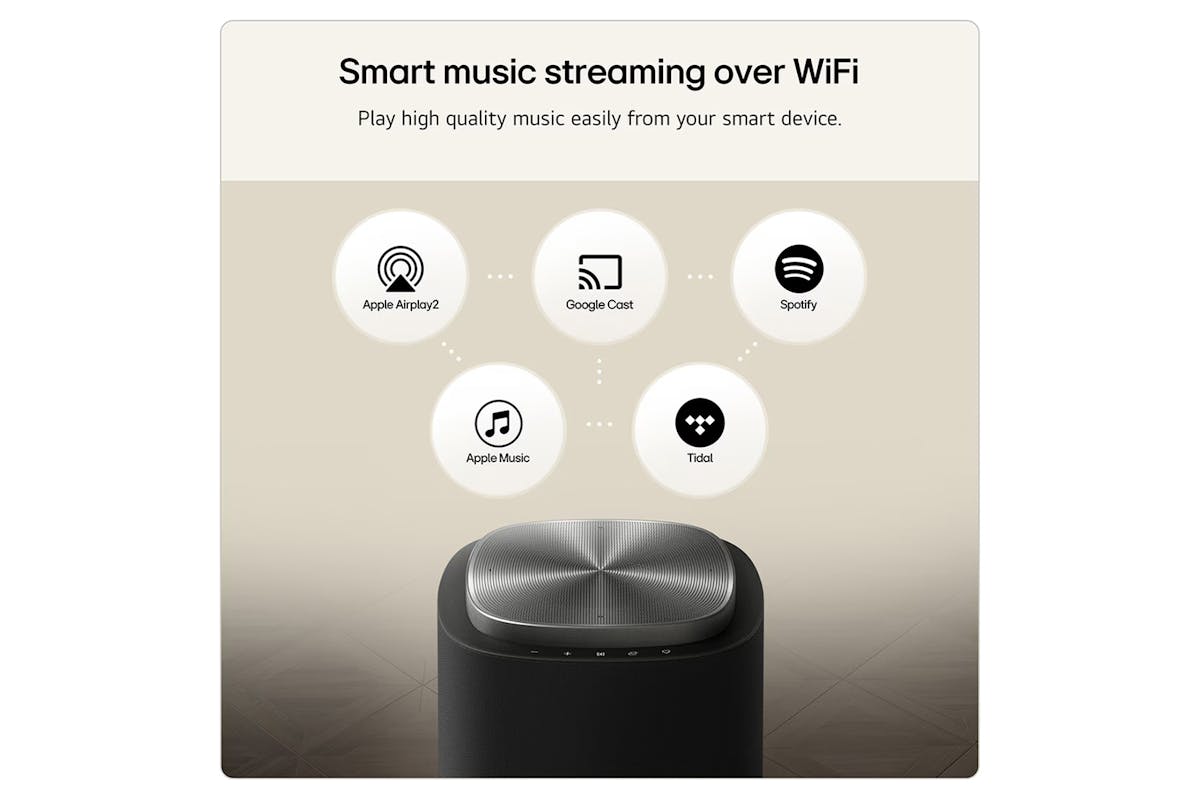 LG Sound Suite M5 1.1.1 ch Wireless Speaker with Dolby Atmos | M5.AGBRLLK-7