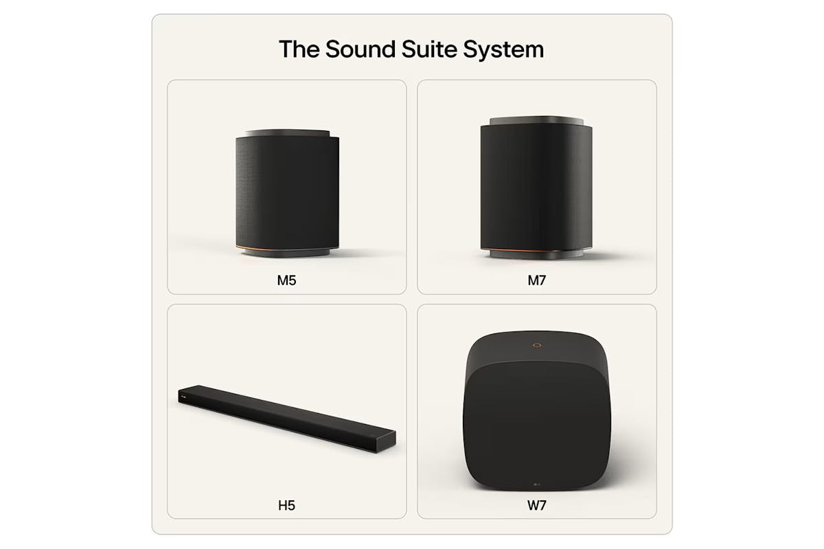 LG Sound Suite M7 2.1.1 ch Wireless Speaker with Dolby Atmos | M7.AGBRLLK-8