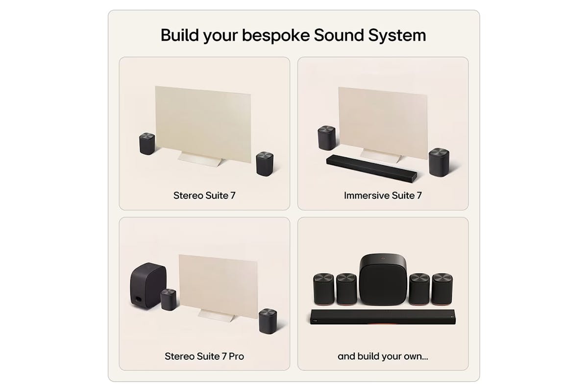 LG Sound Suite M7 2.1.1 ch Wireless Speaker with Dolby Atmos | M7.AGBRLLK-9