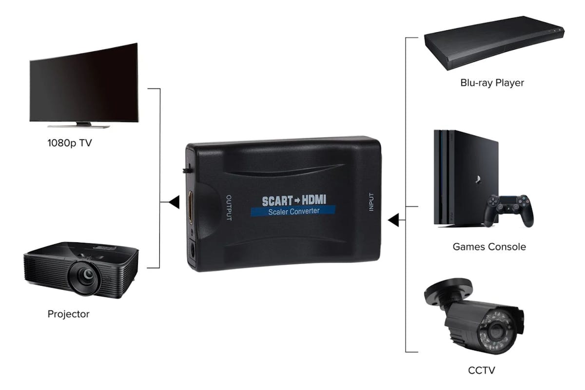 Maplin SCART to HDMI Converter-6