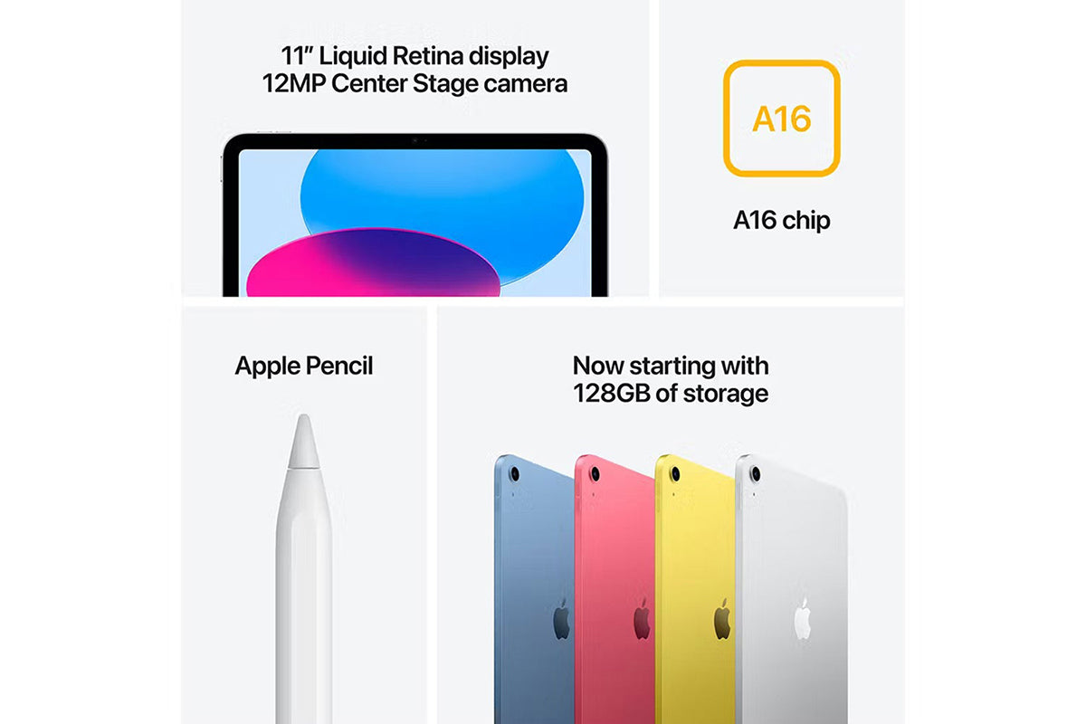 11" iPad WiFi A16 Chip | 256GB | Pink 2025-7