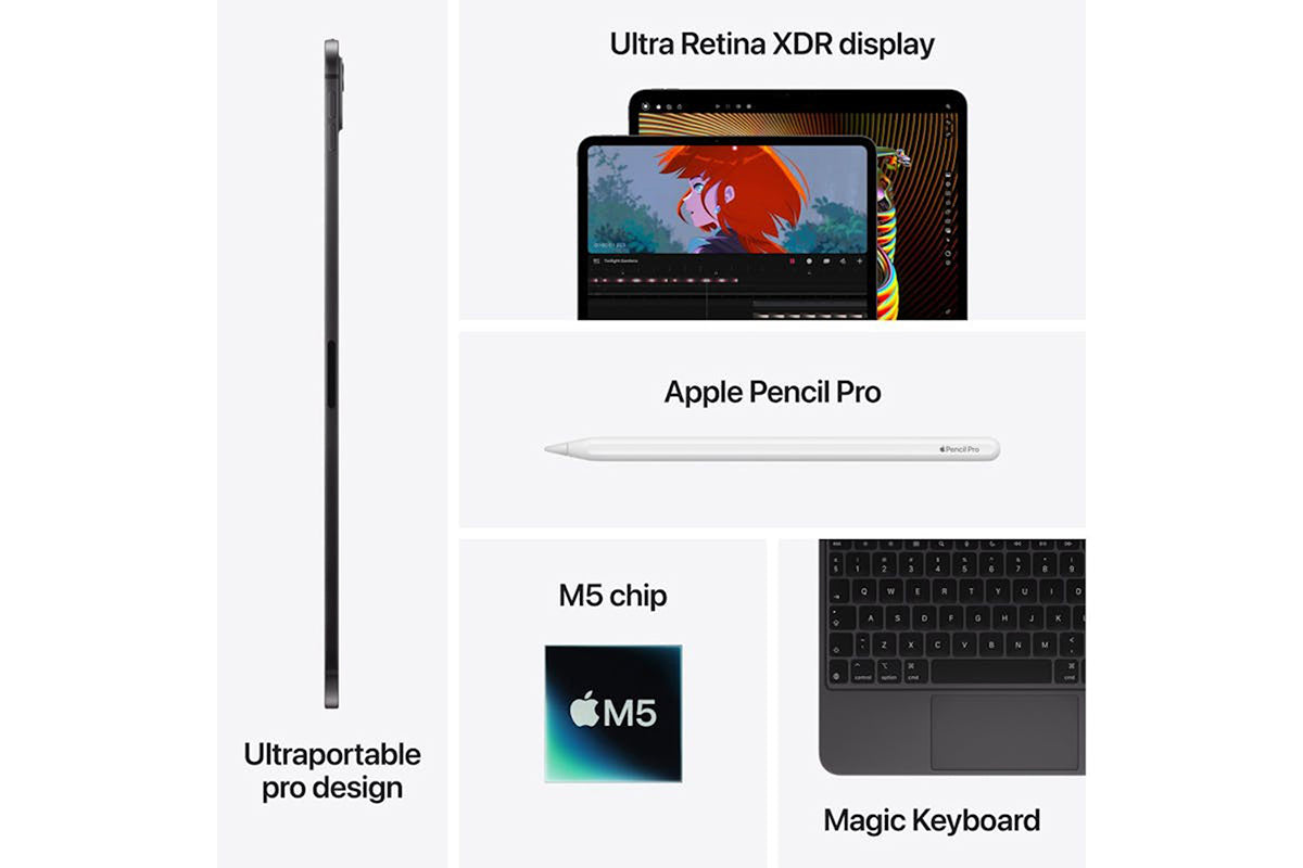 11" iPad Pro M5 Wi-Fi | 256GB | Space Black (2025)-8
