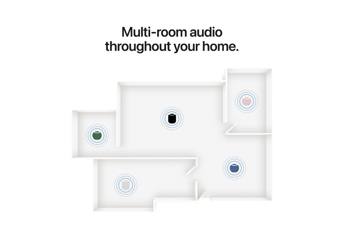 Apple HomePod Mini 2 | Midnight-5