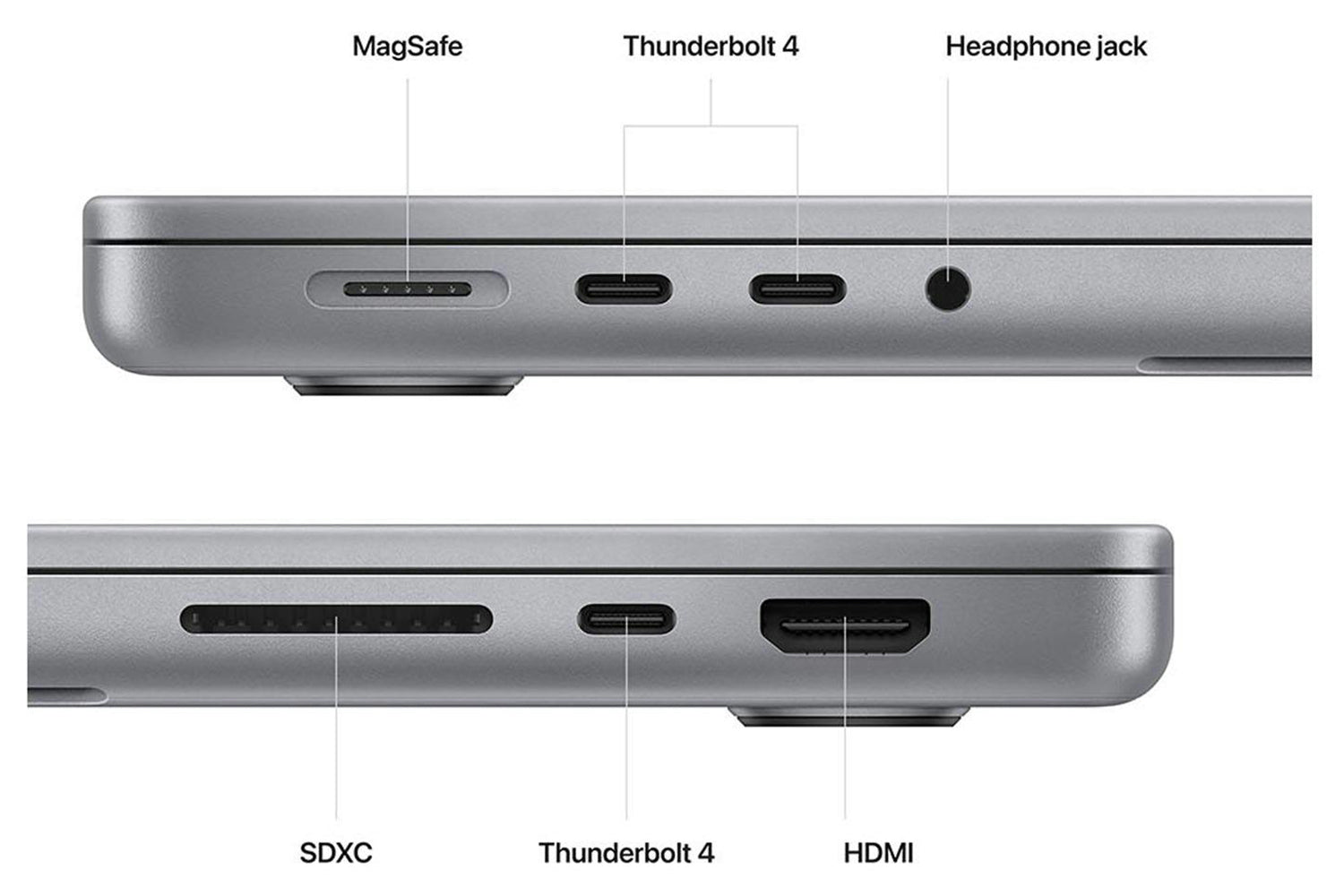 MacBook Pro 14" | M2 Pro | 19-Core GPU | 16GB | 1TB | Space Grey (2023)-16