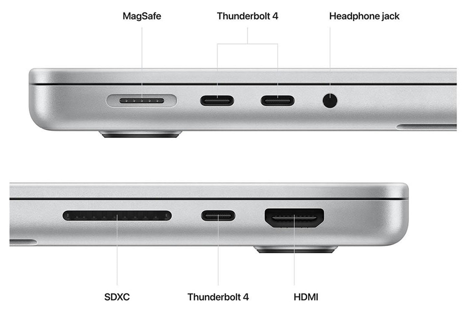 MacBook Pro 14" | M2 Pro | 19-Core GPU | 16GB | 1TB | Silver (2023)-16