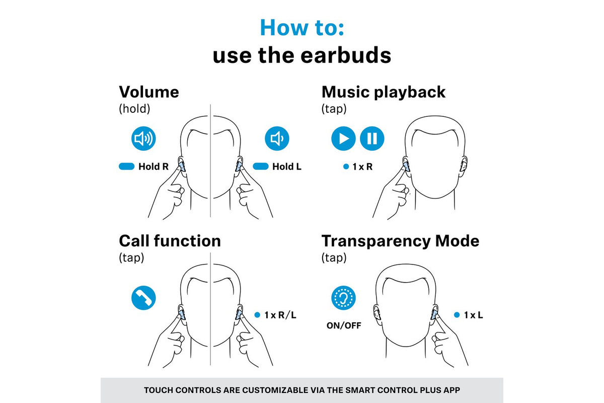 Sennheiser MOMENTUM True Wireless 5 Noise Canceling Earbuds | Denim | 800041-12