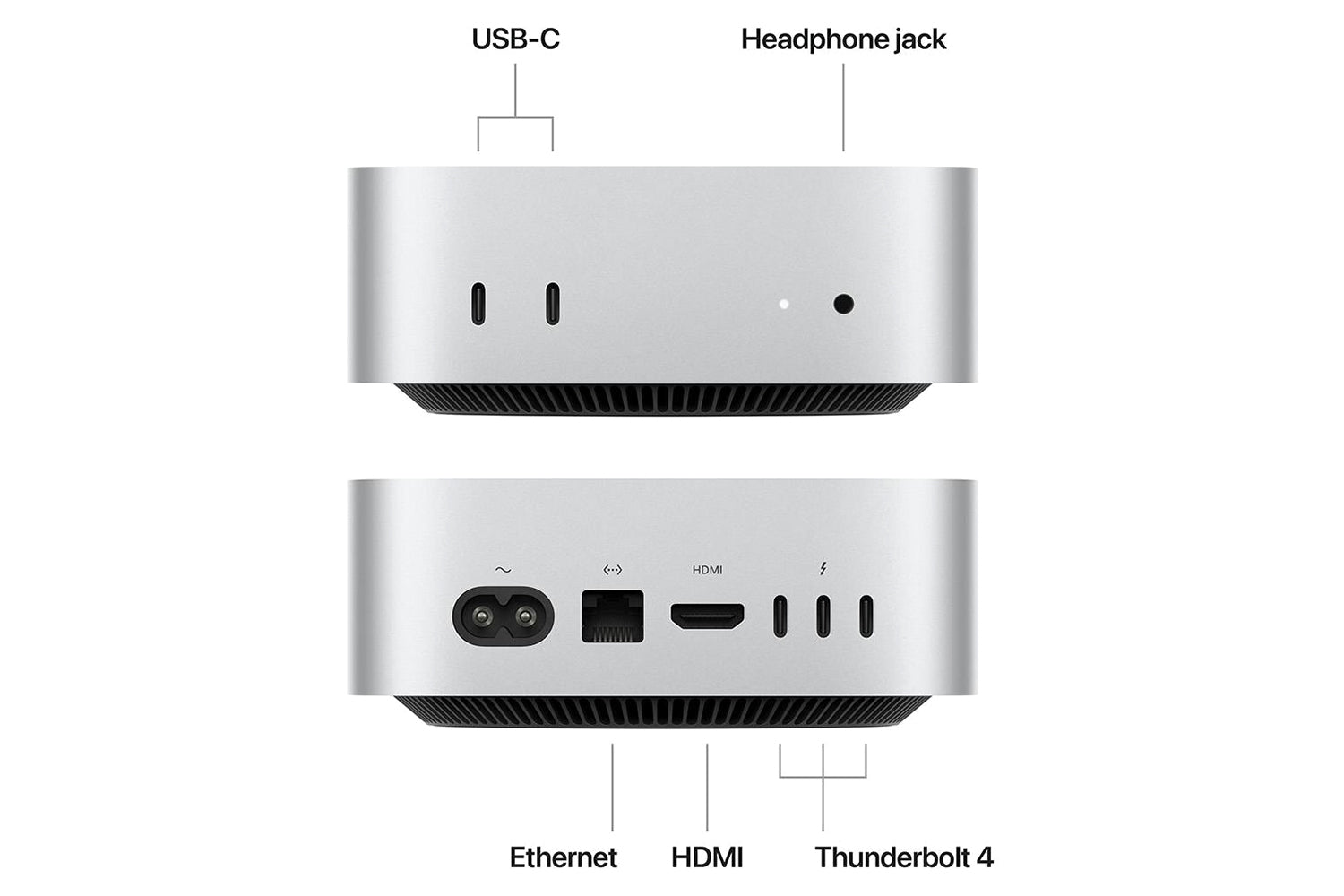 Mac Mini | M4 | 10-Core GPU | 16GB | 256GB-10